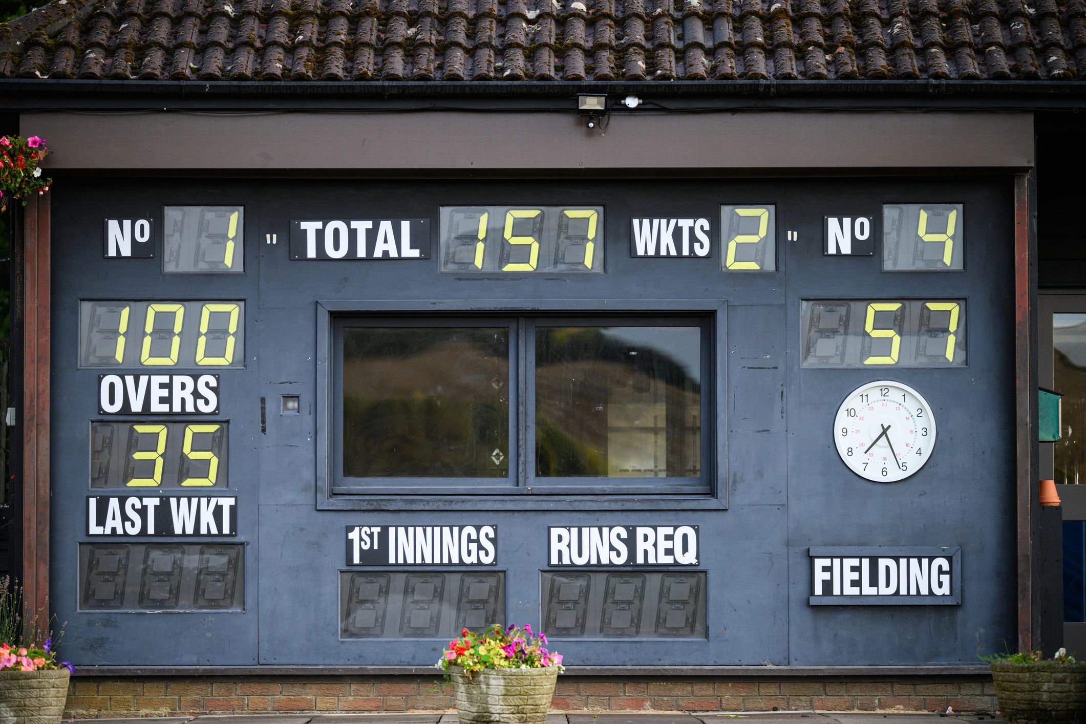 Cricket match scoreboard